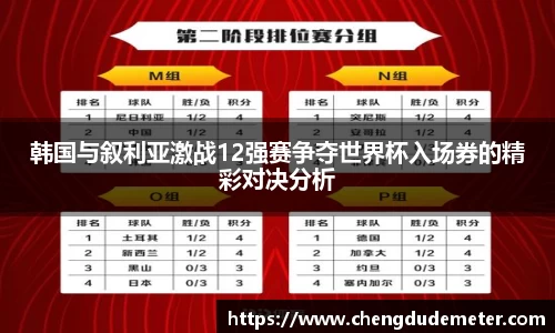韩国与叙利亚激战12强赛争夺世界杯入场券的精彩对决分析